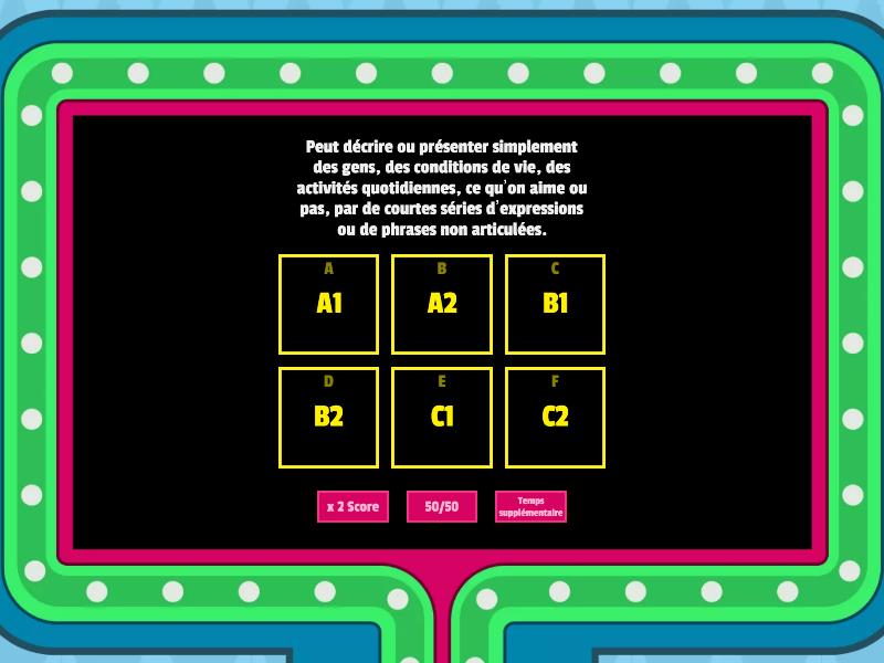 Les Niveaux Cecrl Production Et Interaction Orales Gameshow Quiz 8061