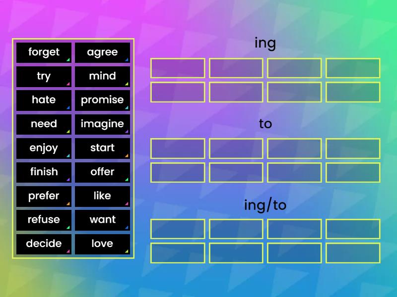 Project 4 Unit 4A (gerund vs infinitive) sort out - Group sort