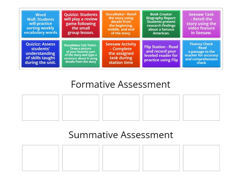 Formative Vs Summative Assessments Group Sort 8464