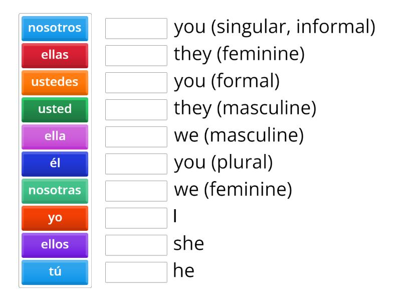 Spanish Personal Pronouns - Match up