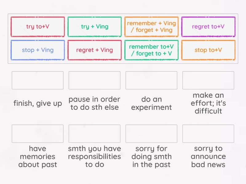 Gerund VS Infinitive-Stop, Try, Remember, Forget, Regret - Match up