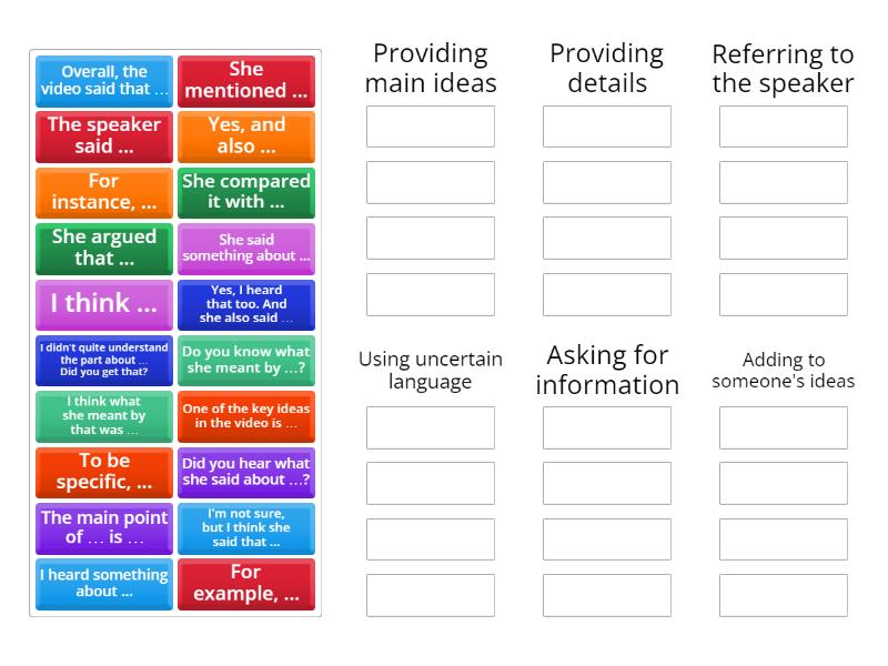 1.4 Critical thinking discussion language - Group sort