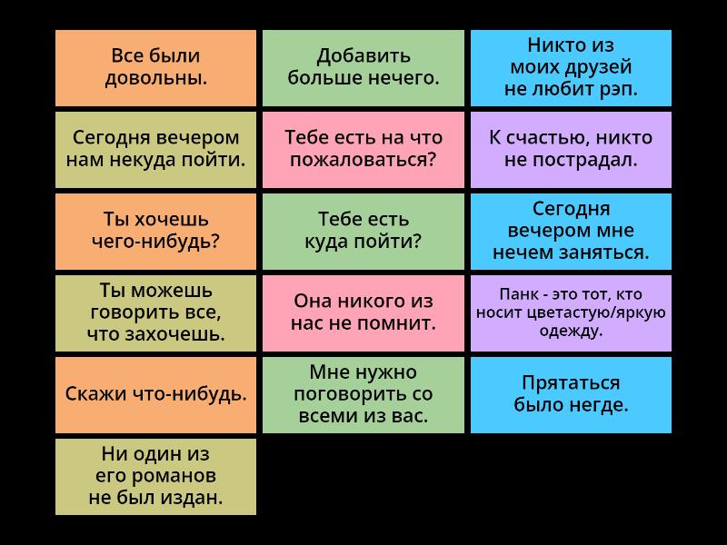 Indefinite pronouns: nothing, anything, none - Flip tiles