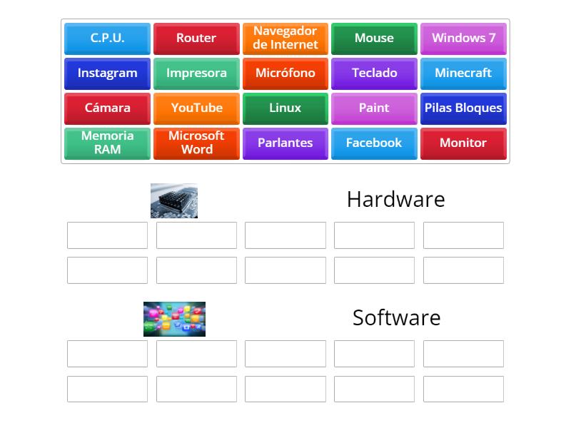 Hardware y Software - Group sort