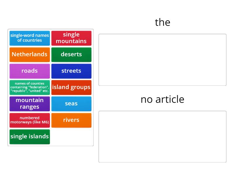 Articles with geographical names wordwall. Articles with geographical names. Games the with geographical names.