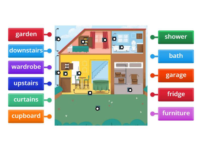 Roadmap A2 4B Homes - Labelled Diagram