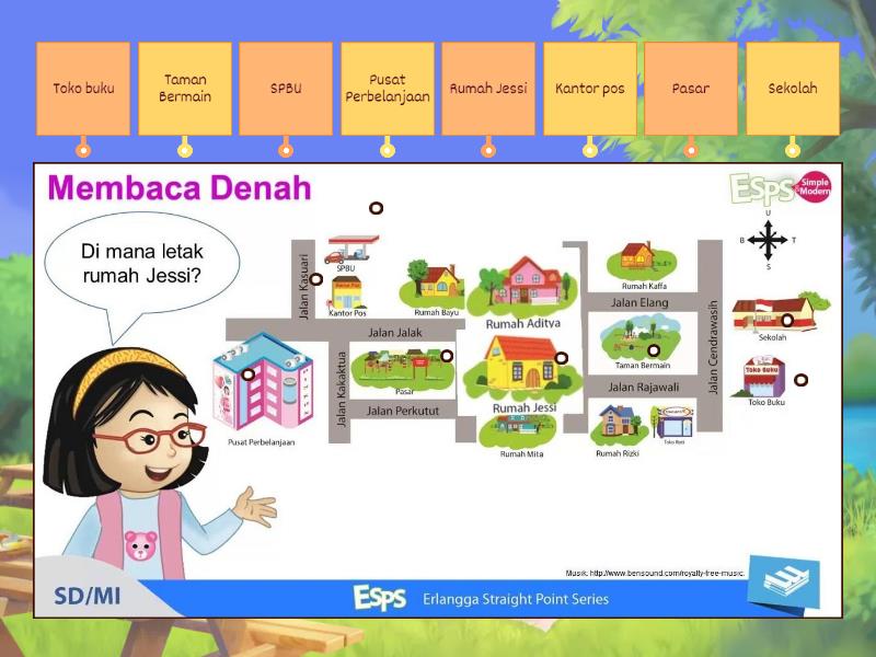 Mengenal Denah - Labelled diagram