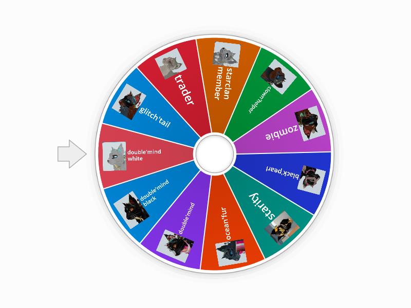 OC Wheel ;3cop.1 - Spin the wheel