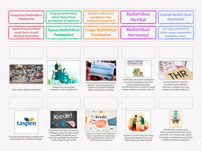 PENDISTRIBUSIAN KEMBALI (REDISTRIBUSI) PENDAPATAN NASIONAL - Match up