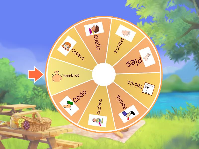 Juego Las Partes del Cuerpo - Random wheel