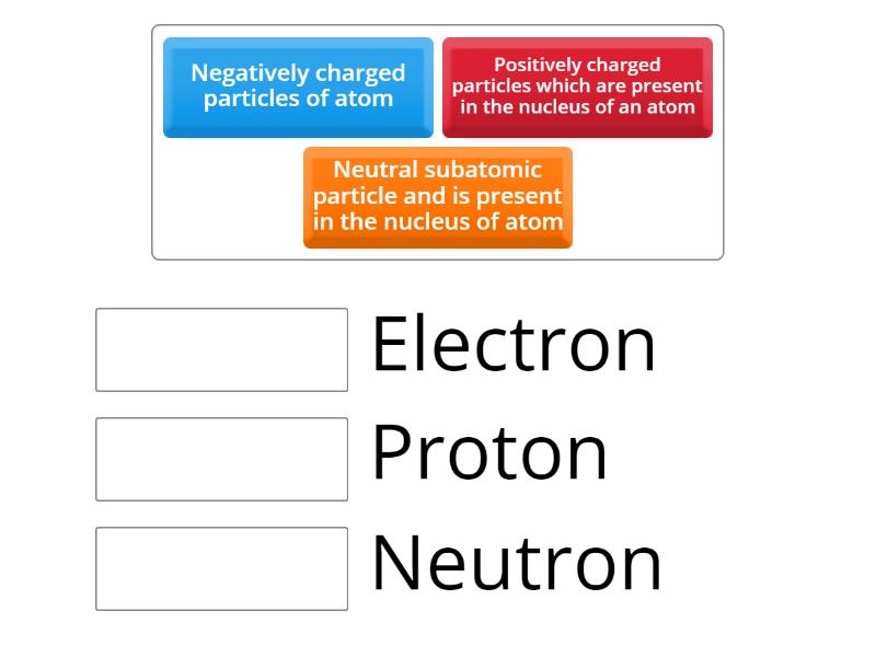 Atomic particles - Match up