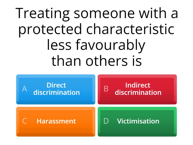 Types of discrimination - Quiz