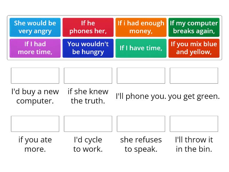 Conditionals 0 1 2 worksheets. Outcomes Intermediate. Solutions Elementary 6 Unit prepositions.