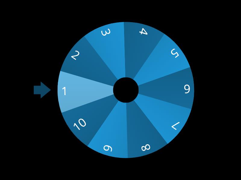 Bingo del 1 al 10.Nancy - Spin the wheel