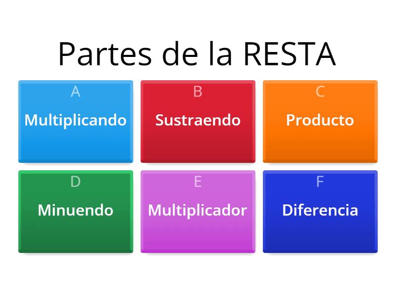 Matematica: Partes de la Sumas - Restas -Multiplicaciones y Divisiones ...