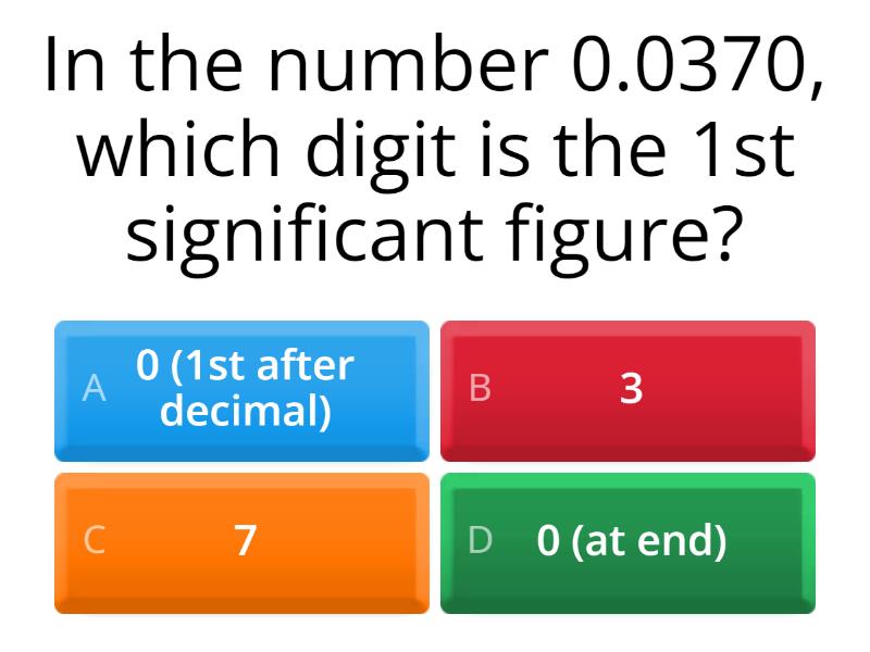 Identifying significant figures - Quiz