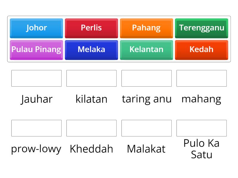 Padankan dengan betul asal usul nama negeri - Match up