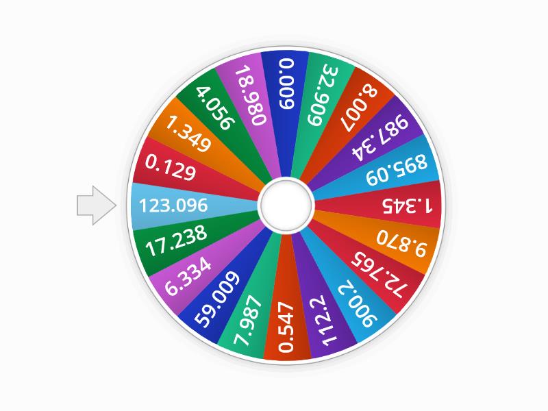 Decimal Wheel - Spin the wheel