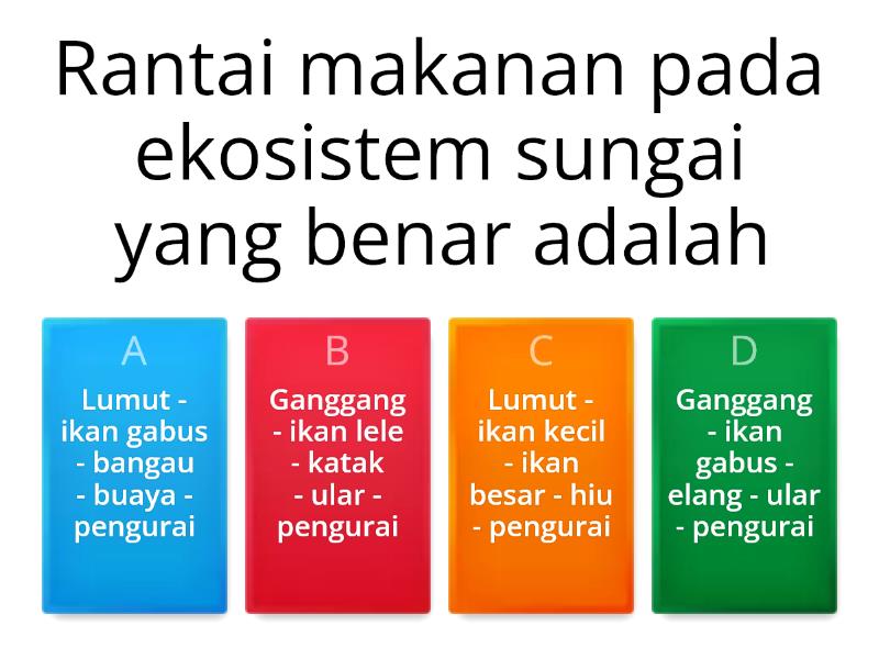 Tentang Ekosistem Dan Adaptasi - Quiz