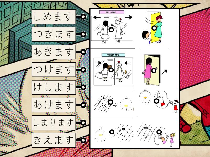 他動詞・自動詞 - Labelled diagram