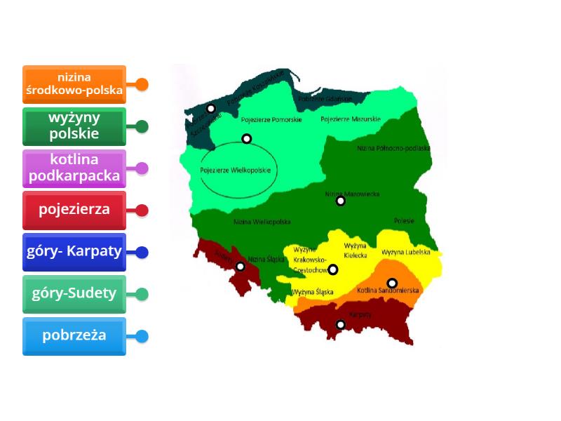 Geografia Klasa 5 Krajobrazy świata Sprawdzian Geografia klasa 5 krajobrazy - Labelled diagram