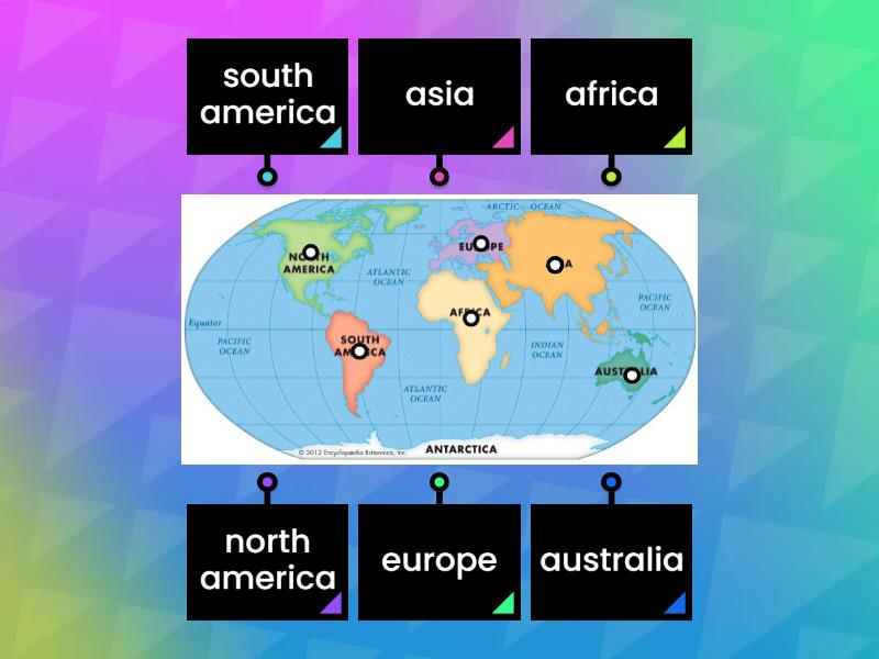 continent's in English - Labelled diagram