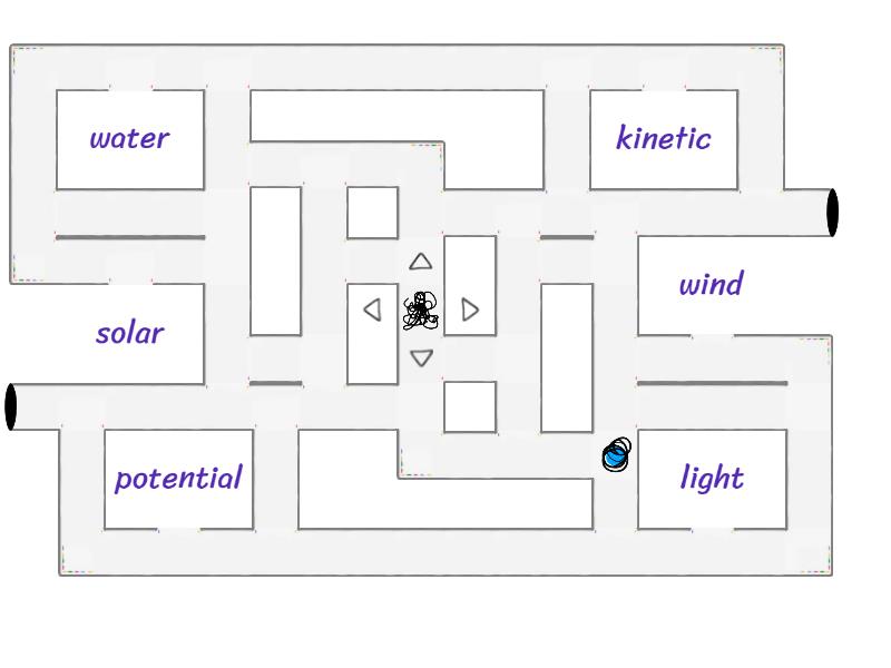 Energy quiz EASY GAME - Maze chase