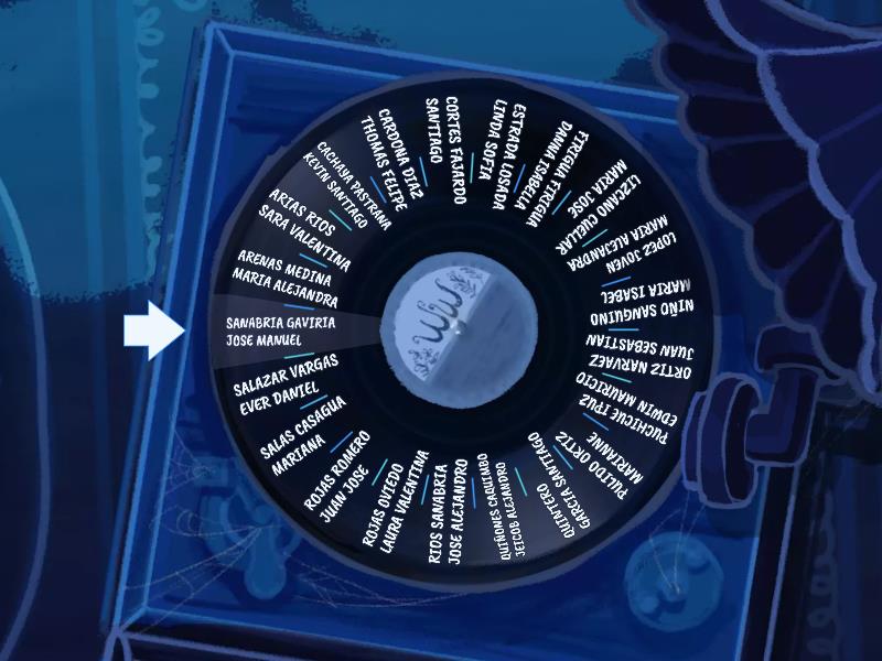 Grade 7C - Spin the wheel