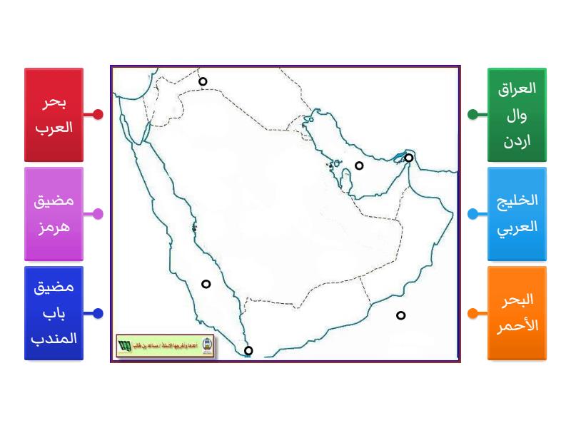 حدود شبه الجزيرة العربية مخطط المربعات