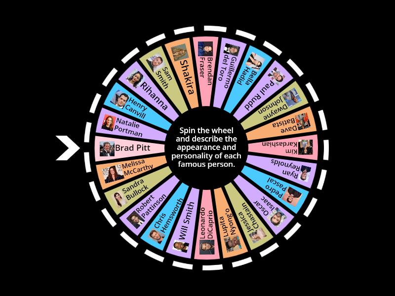 Appearance & Personality - Spin the wheel