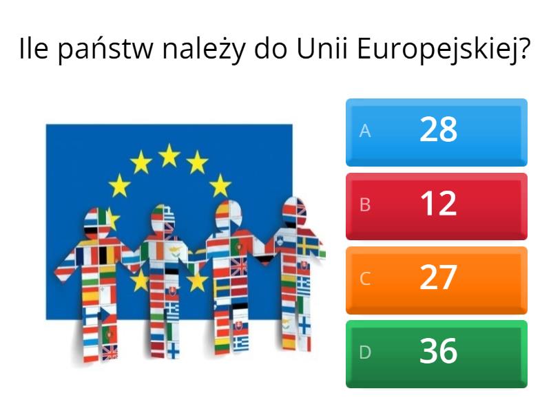 Uzupełnij Tabelę Informacjami Na Temat Unii Europejskiej I Nato na temat Unii Europejskiej - Quiz