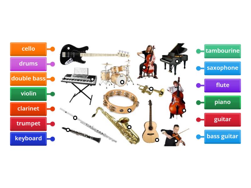 Musical Instruments Unit 4 Compass - Diagrama con etiquetas
