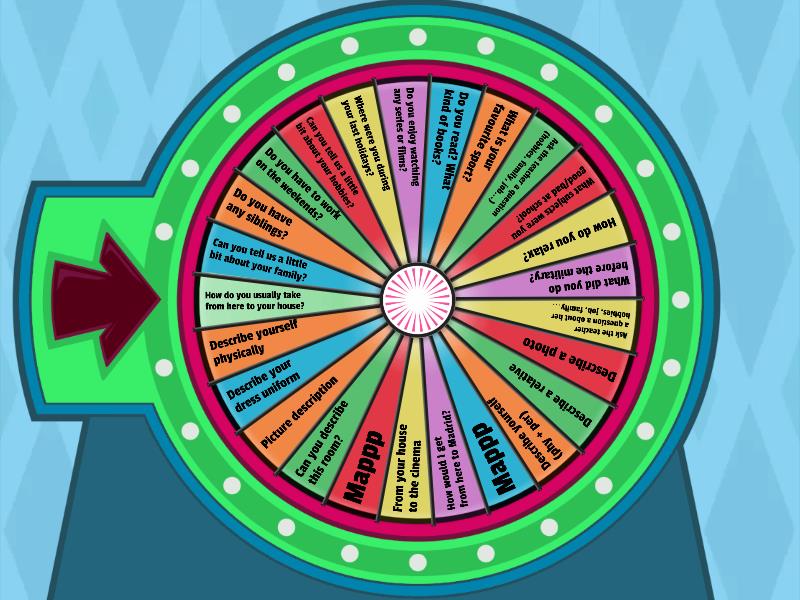 Speaking SLP - Random wheel