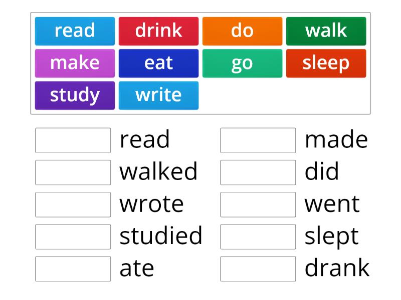 verb 2 dari talk adalah