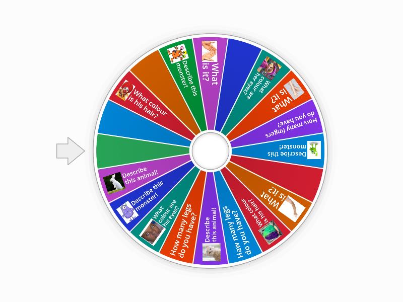 Revision body parts - Random wheel