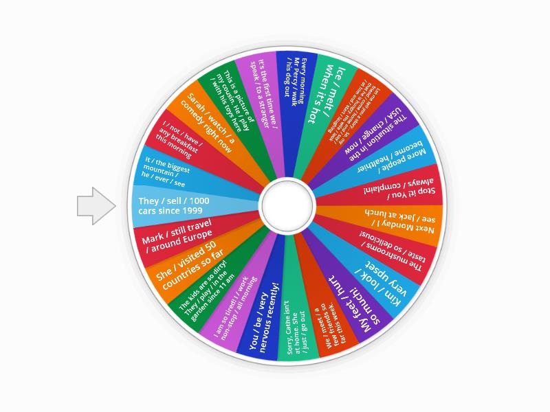 Present Tenses - Spin the wheel