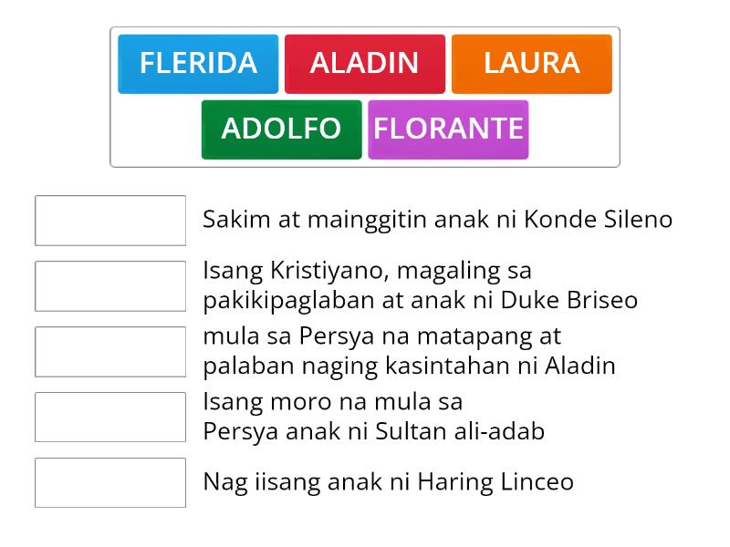 Tukuyin Ang Katangian Ng Mga Pangunahing Tauhan Sa Florante At Laura