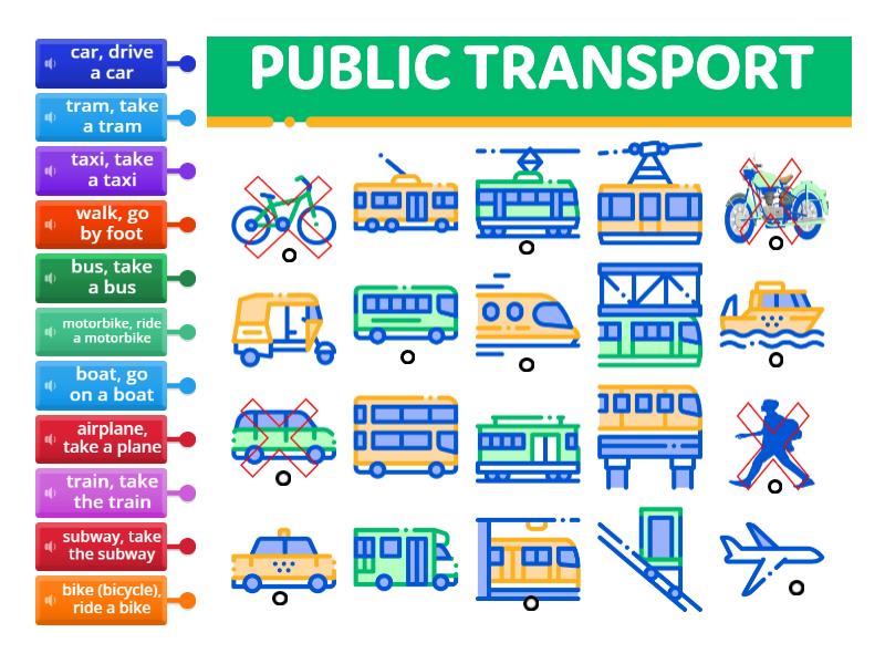 Public Transport modes - Labelled diagram