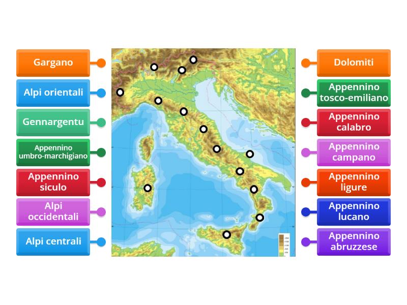 rilievi-italiani-labelled-diagram
