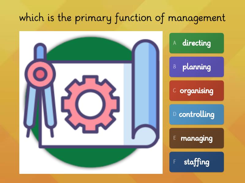 Management - Quiz