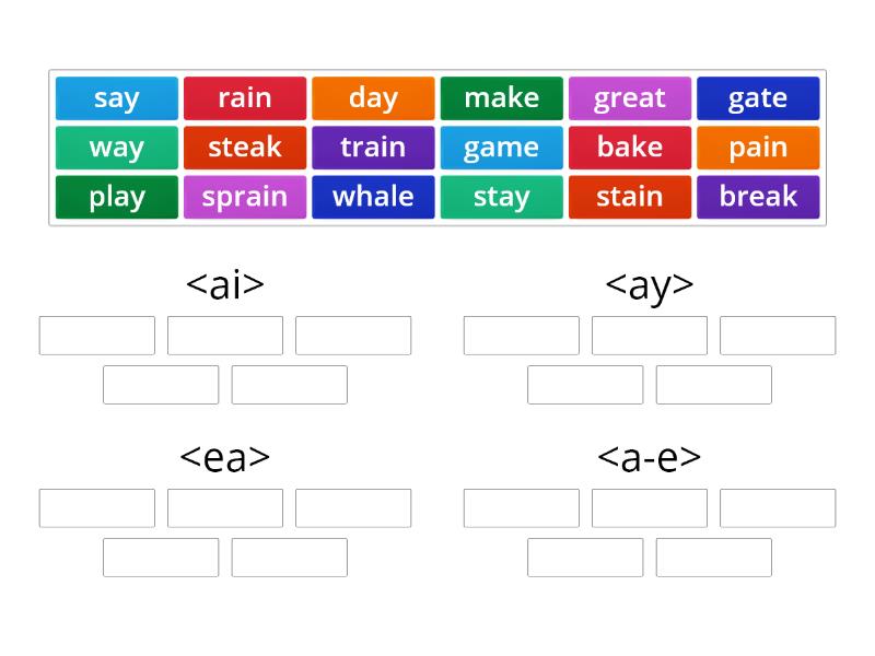 Sorting /ai/ spellings - Group sort