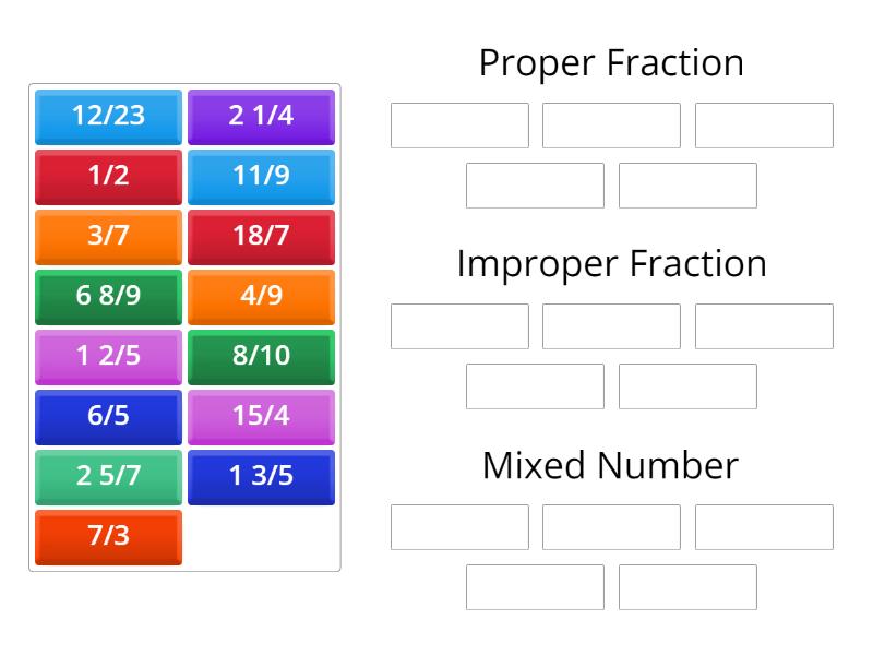 Types of fractions - Group sort