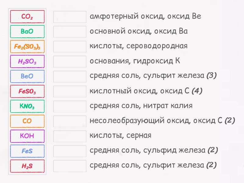 Кон название вещества и класс. Кон название вещества и класс