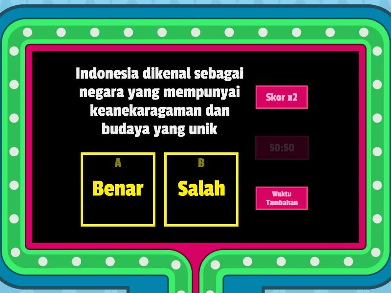 Pembelajaran Muatan Ipas Bab 6 Indonesiaku Kaya Budaya Topik B Kekayaan Budaya Indonesia 5277