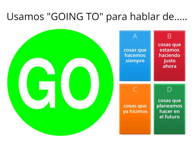 Be Going To Plans Cuestionario