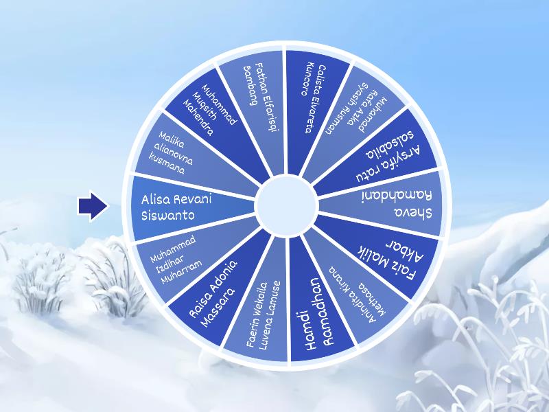 SISWA SISWI KELAS 2 A - Random wheel