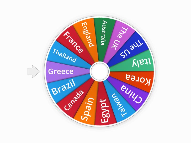 Country Selection Wheel - Spin The Wheel