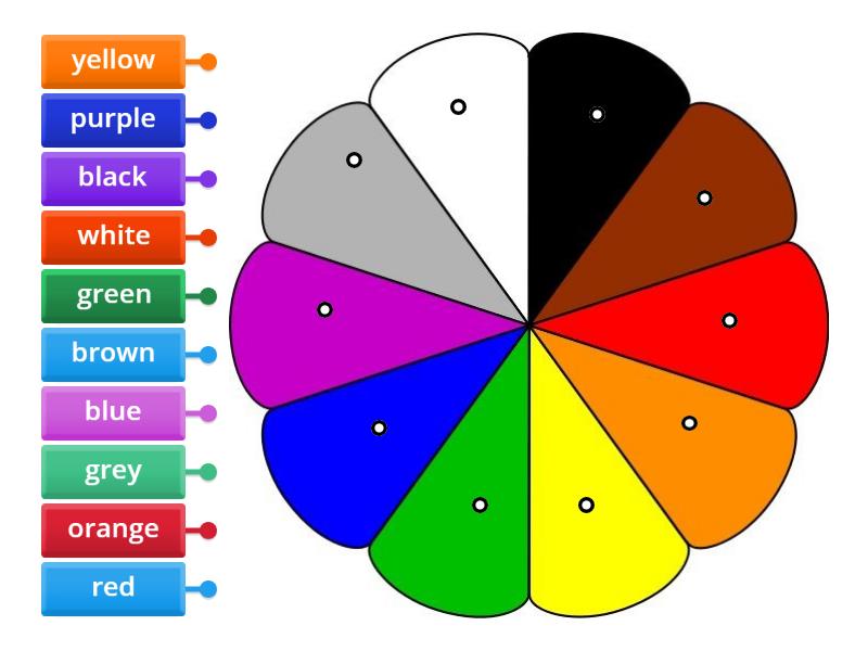 COLOURS - LABEL - Labelled diagram