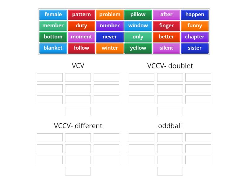 WTW- Green- Sort 14- VCV and VCCV patterns - Group sort