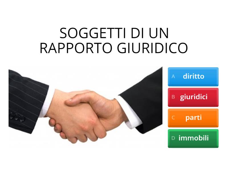 RAPPORTO GIURIDICO - Quiz